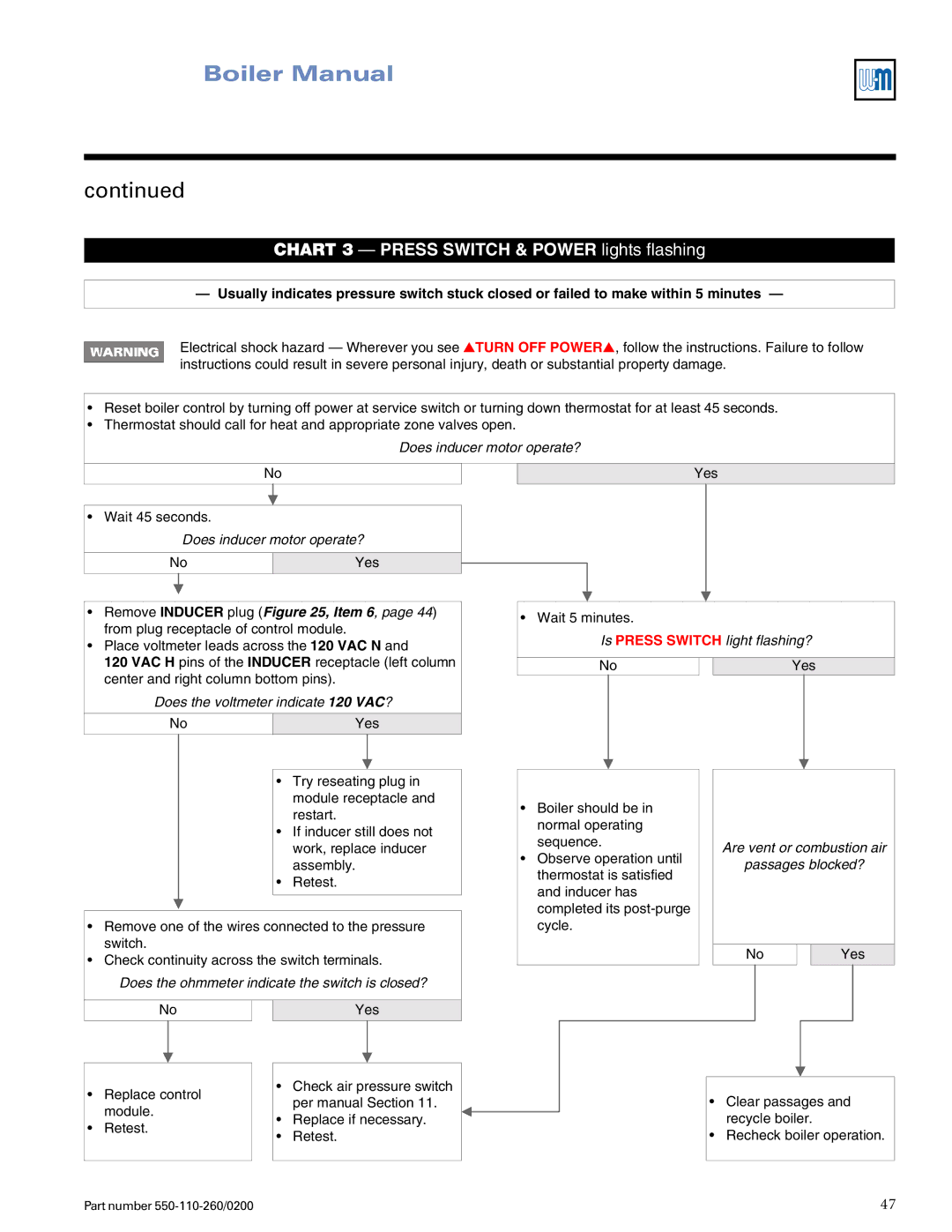 Weil-McLain 550-110-260/02002 manual Chart 3 Press Switch & Power lights flashing 