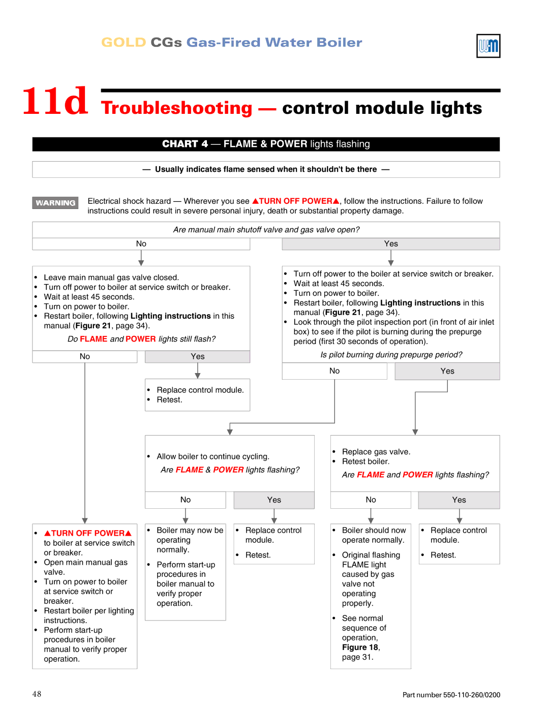 Weil-McLain 550-110-260/02002 manual Chart 4 Flame & Power lights flashing 