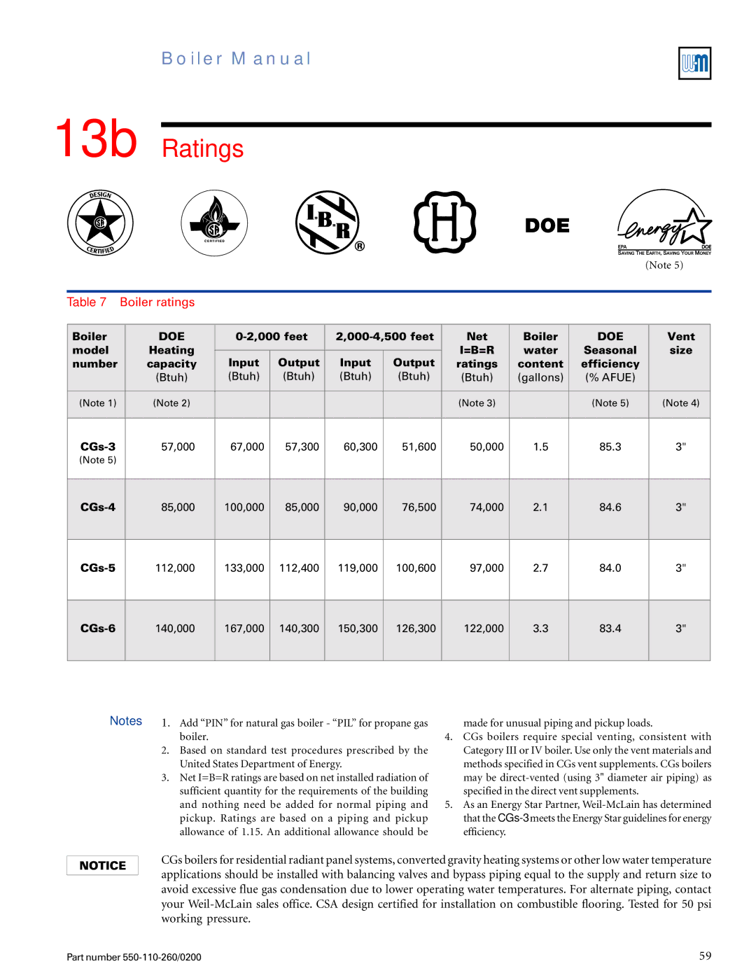 Weil-McLain 550-110-260/02002 manual 13b Ratings, Doe 