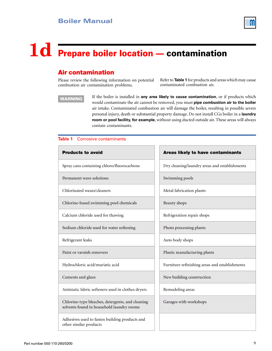 Weil-McLain 550-110-260/02002 manual 1d Prepare boiler location contamination, Air contamination 