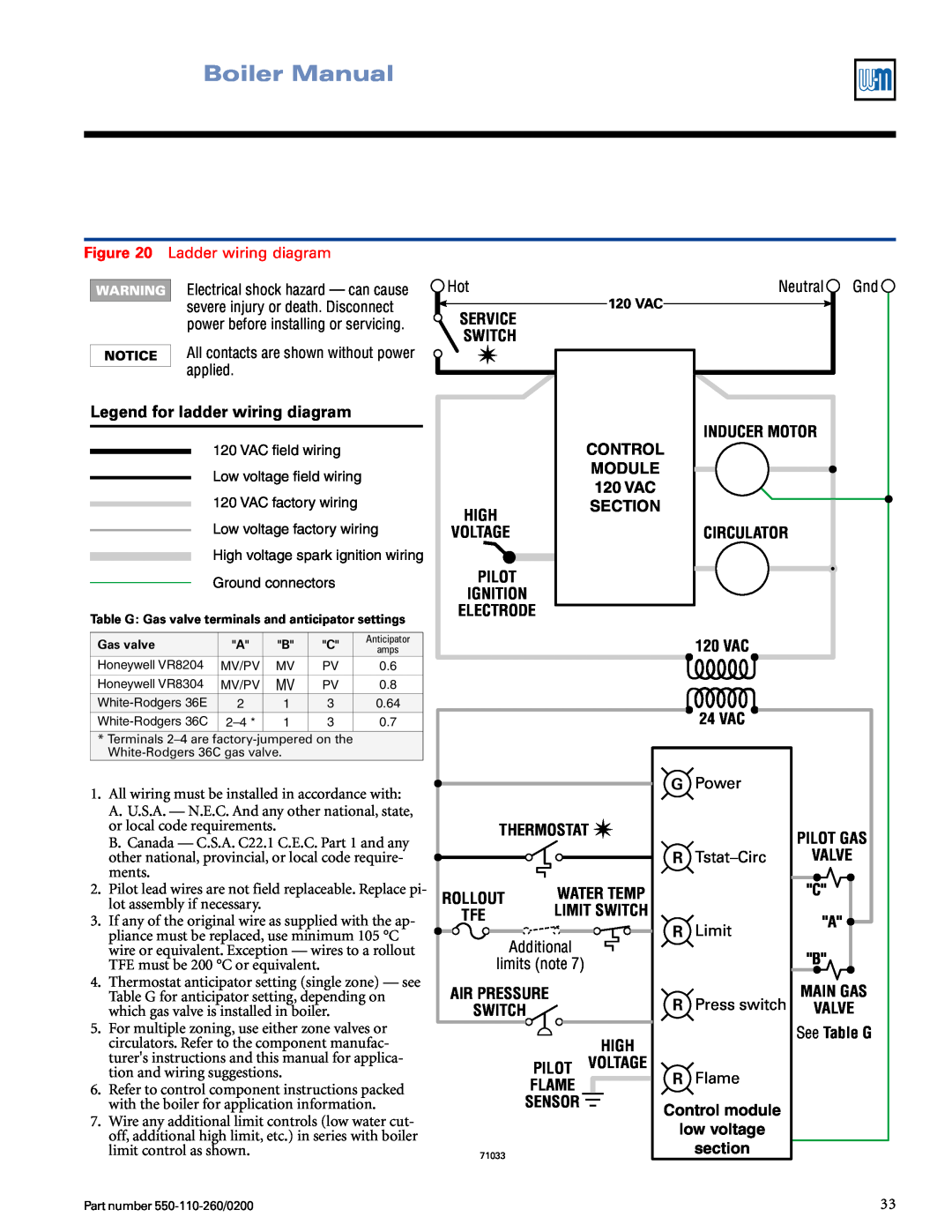 Weil-McLain 550-110-260/02002 Boiler Manual, Legend for ladder wiring diagram, G Power, R Tstat–Circ, R Limit, R Flame 