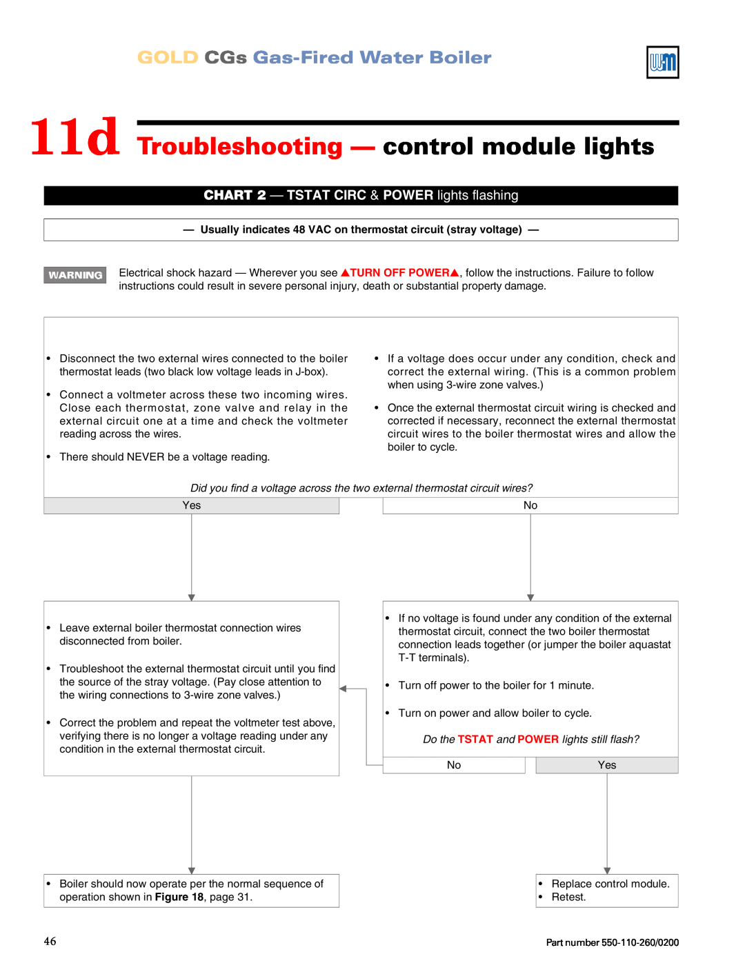 Weil-McLain 550-110-260/02002 manual 11d Troubleshooting — control module lights, GOLD CGs Gas-FiredWater Boiler 