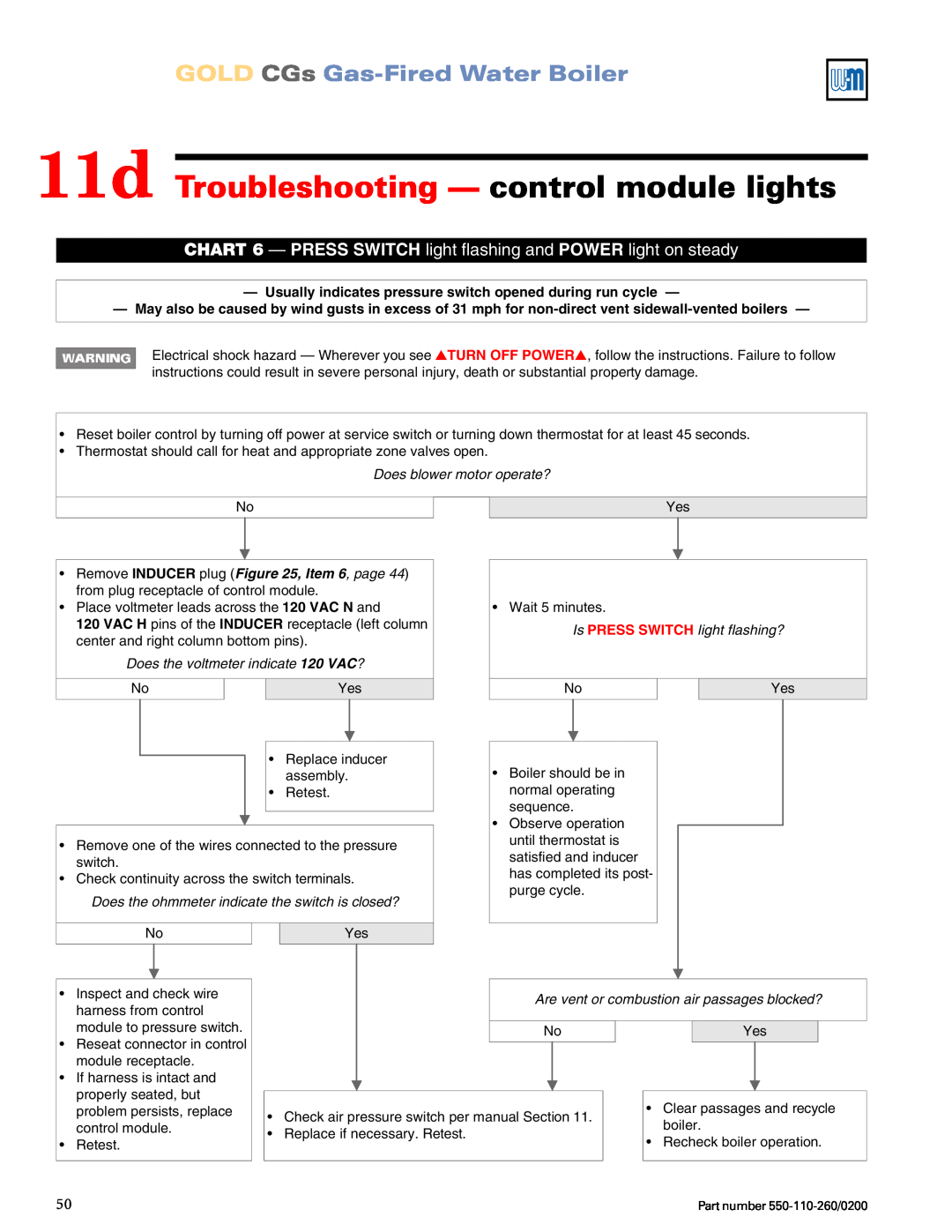 Weil-McLain 550-110-260/02002 manual 11d Troubleshooting — control module lights, GOLD CGs Gas-FiredWater Boiler 