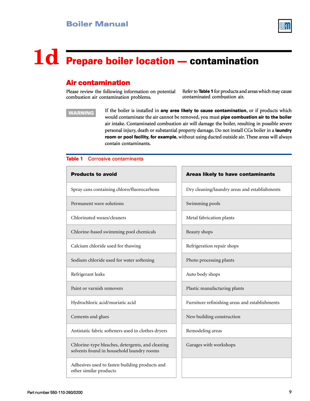 Weil-McLain 550-110-260/02002 manual 1d Prepare boiler location — contamination, Air contamination, Boiler Manual 