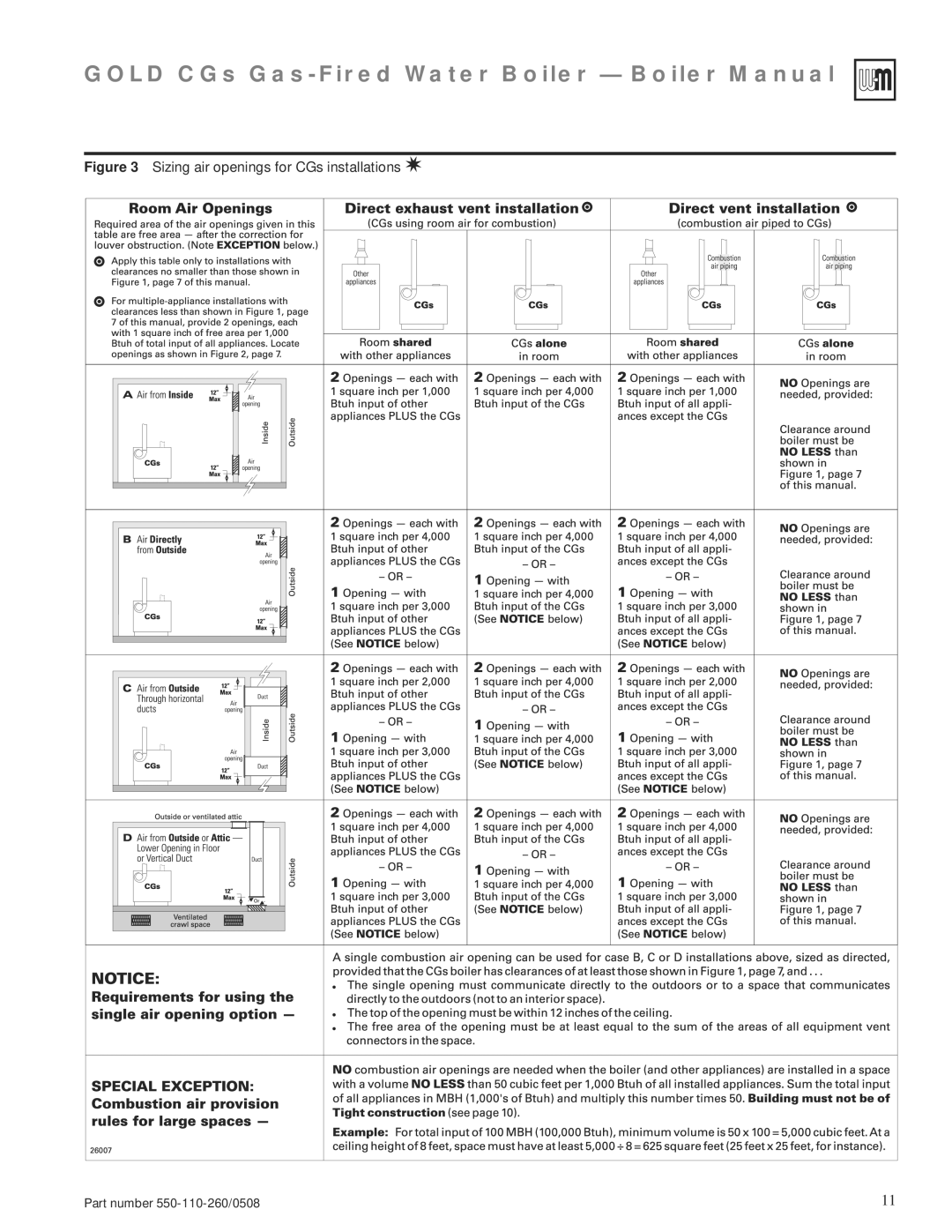 Weil-McLain 550-110-260/0508 manual Sizing air openings for CGs installations 