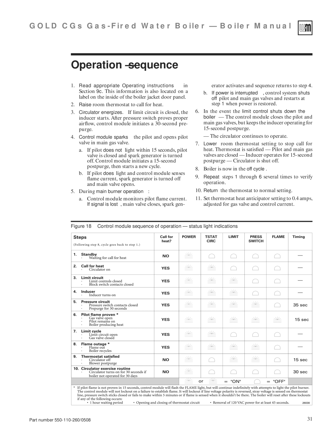 Weil-McLain 550-110-260/0508 manual 9a Operation sequence 