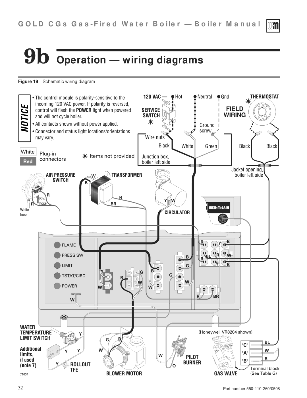 Weil-McLain 550-110-260/0508 manual 9b Operation wiring diagrams, Schematic wiring diagram 