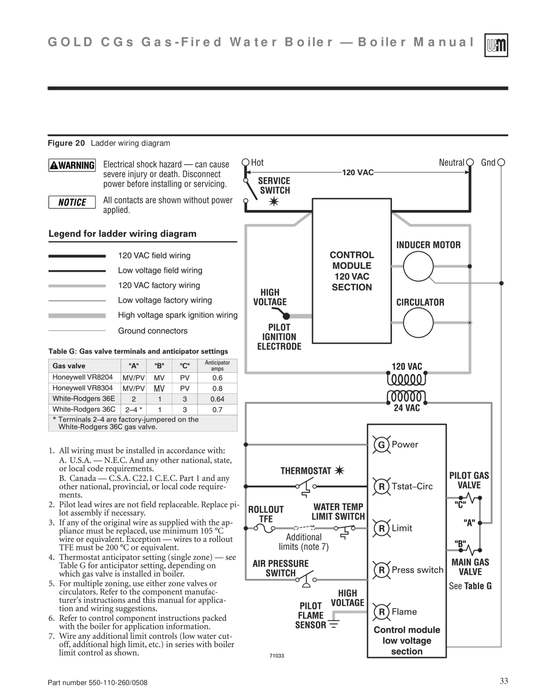 Weil-McLain 550-110-260/0508 manual Ladder wiring diagram 