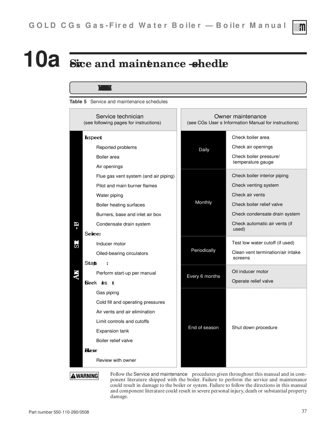 Weil-McLain 550-110-260/0508 manual 10a Service and maintenance schedule, Verify Proper Operation After Servicing 