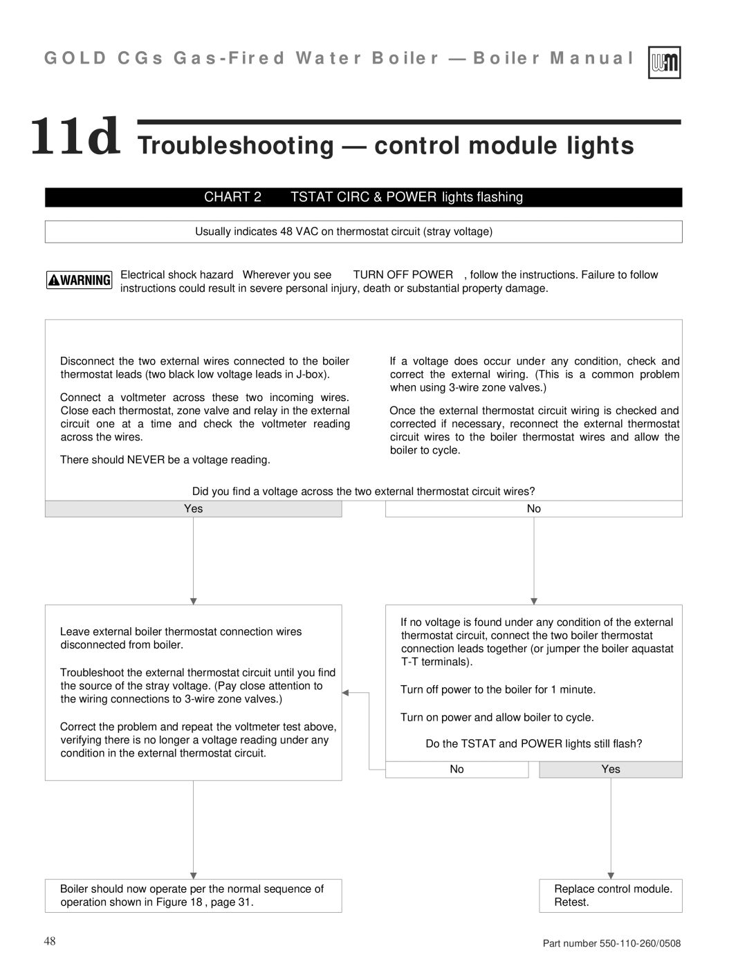 Weil-McLain 550-110-260/0508 manual Chart 2 Tstat Circ & Power lights flashing 