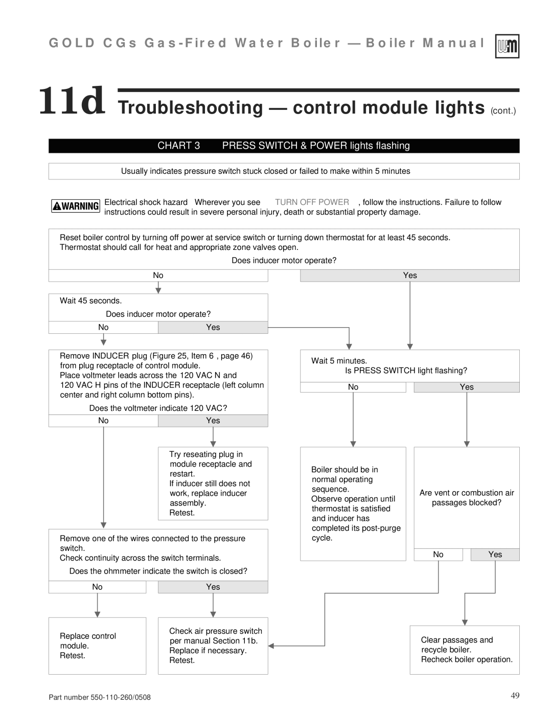 Weil-McLain 550-110-260/0508 manual Chart 3 Press Switch & Power lights flashing 