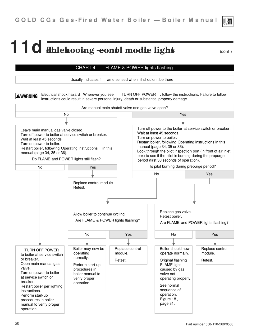 Weil-McLain 550-110-260/0508 manual Chart 4 Flame & Power lights flashing 