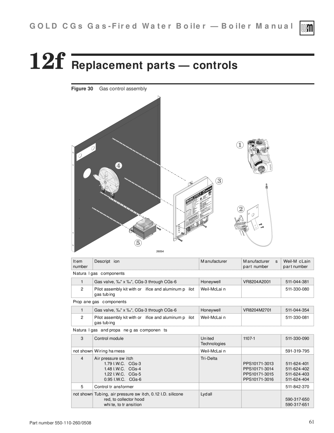 Weil-McLain 550-110-260/0508 manual 12f Replacement parts controls, Propane gas components 