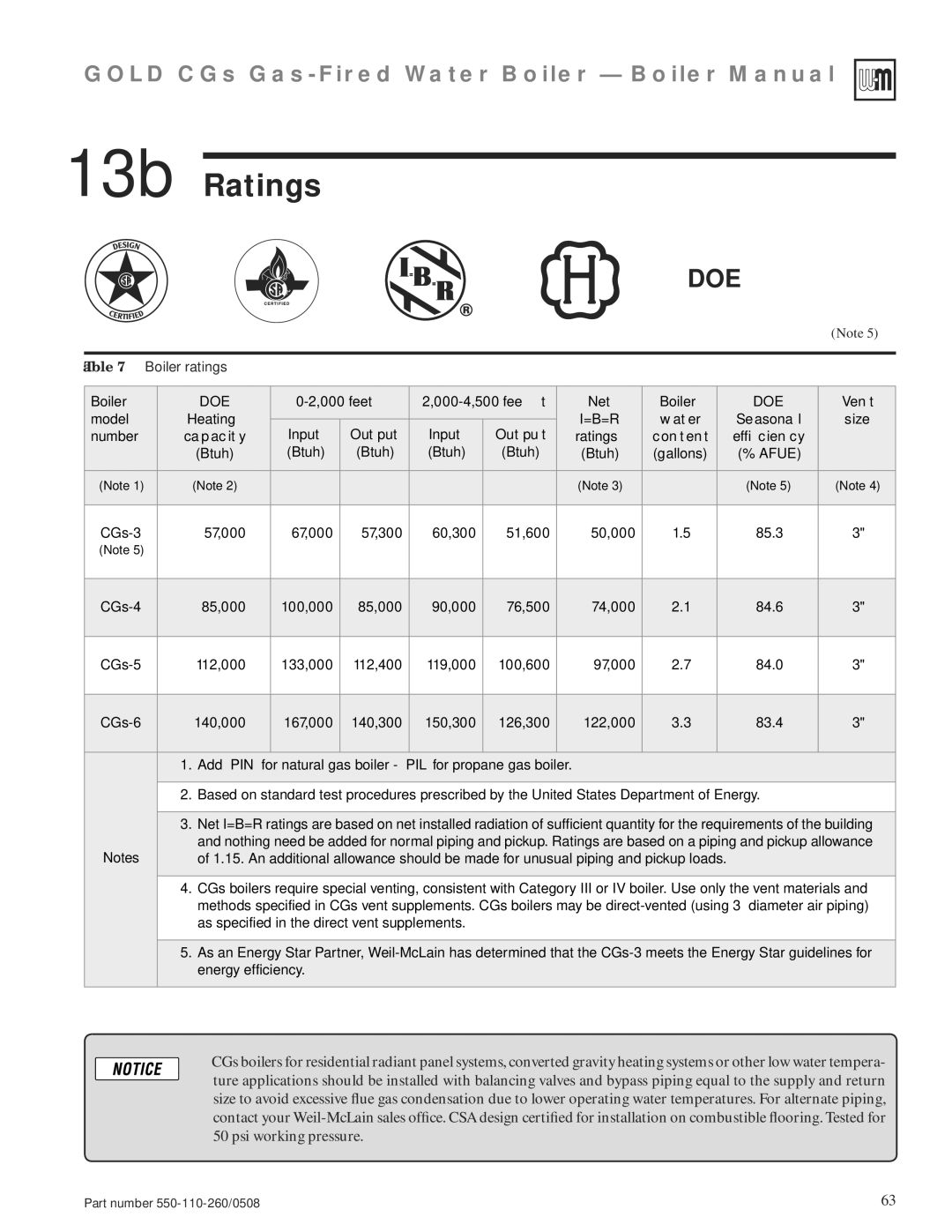 Weil-McLain 550-110-260/0508 manual 13b Ratings, Doe 