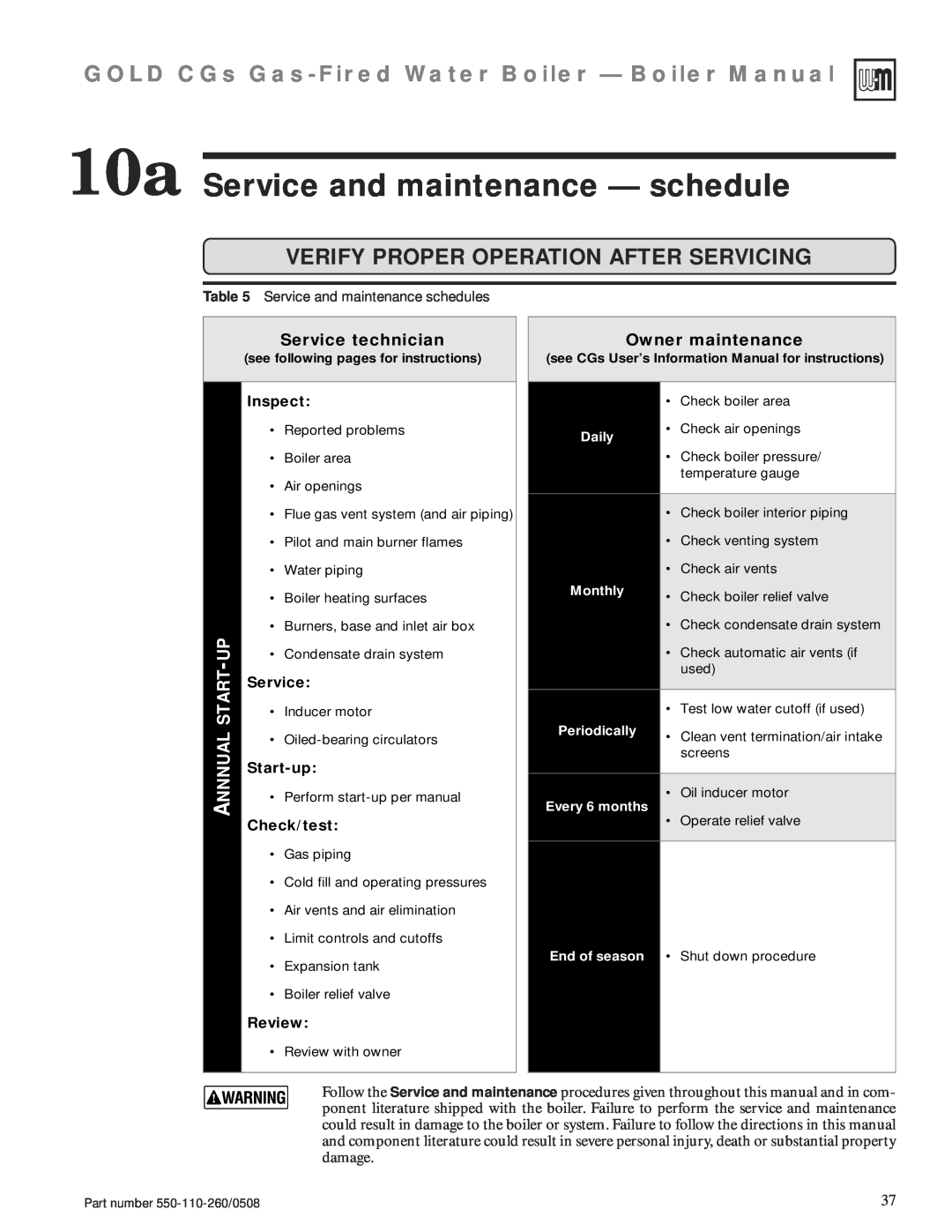 Weil-McLain 550-110-260/0508 manual 10a Service and maintenance — schedule, Verify Proper Operation After Servicing, Daily 