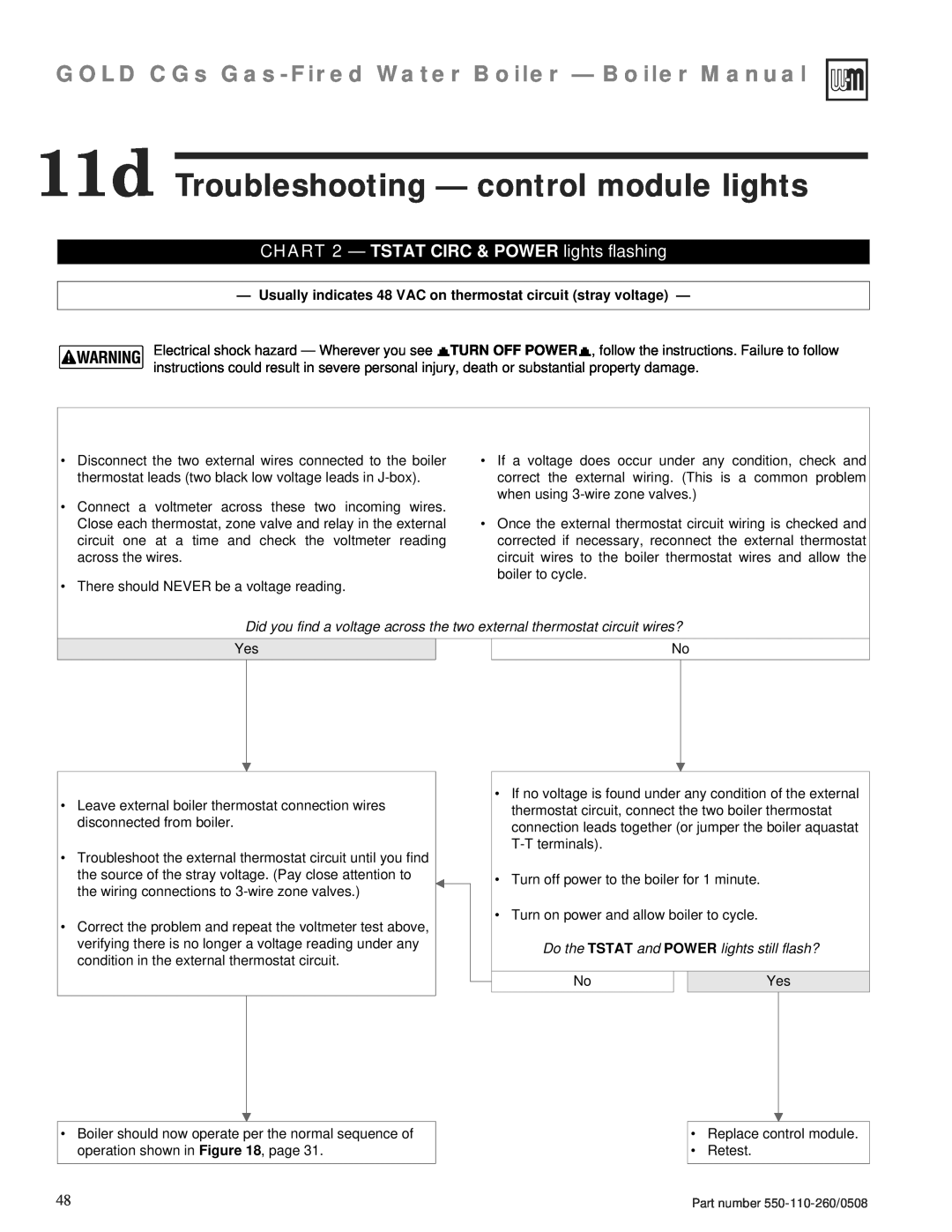 Weil-McLain 550-110-260/0508 CHART 2 — TSTAT CIRC & POWER lights flashing, 11d Troubleshooting — control module lights 