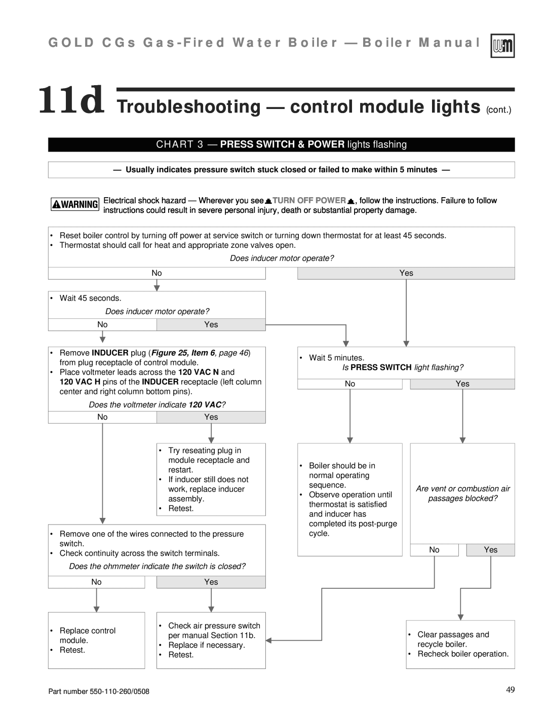Weil-McLain 550-110-260/0508 manual 11d Troubleshooting — control module lights cont, Does inducer motor operate? 