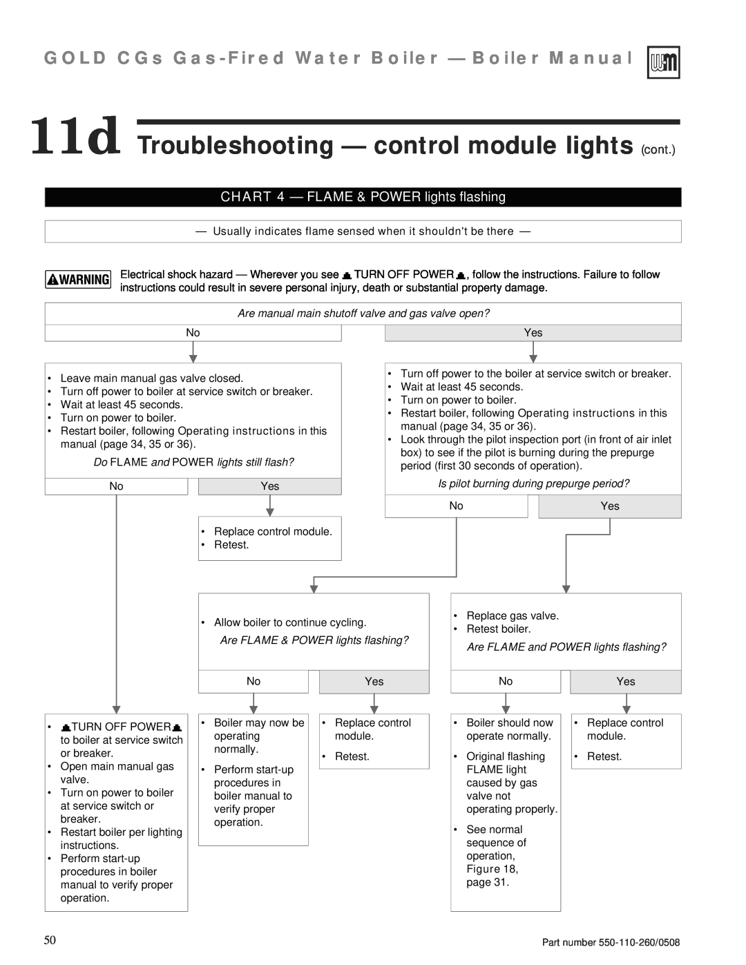 Weil-McLain 550-110-260/0508 11d Troubleshooting — control module lights cont, Do FLAME and POWER lights still flash? 