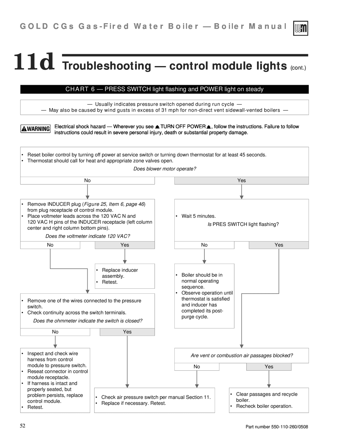 Weil-McLain 550-110-260/0508 manual 11d Troubleshooting — control module lights cont, Does blower motor operate? 