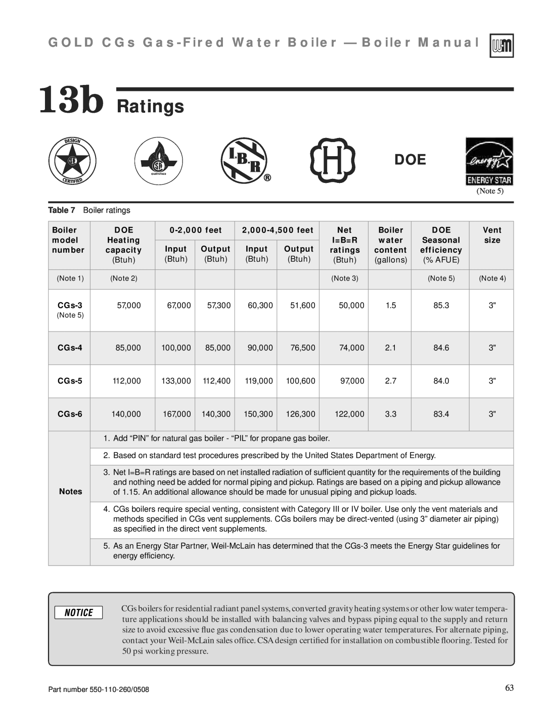 Weil-McLain 550-110-260/0508 manual 13b Ratings, GOLD CGs Gas-FiredWater Boiler — Boiler Manual, Boiler ratings 