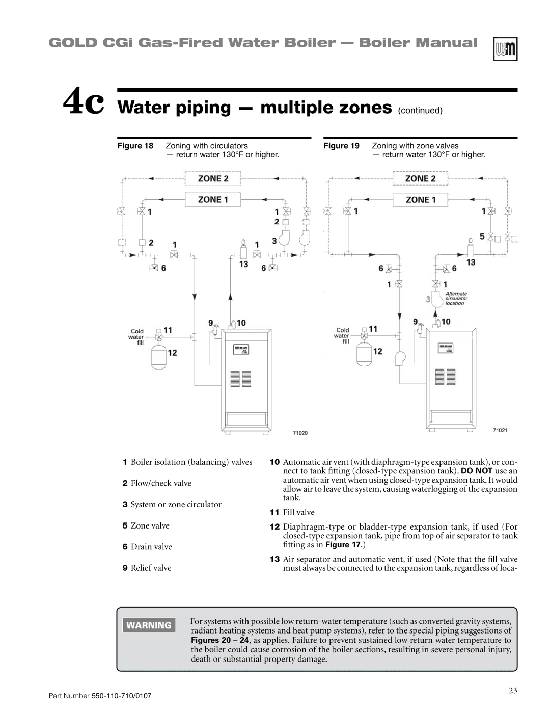 Weil-McLain 550-110-710/0107 manual Zoning with circulators 