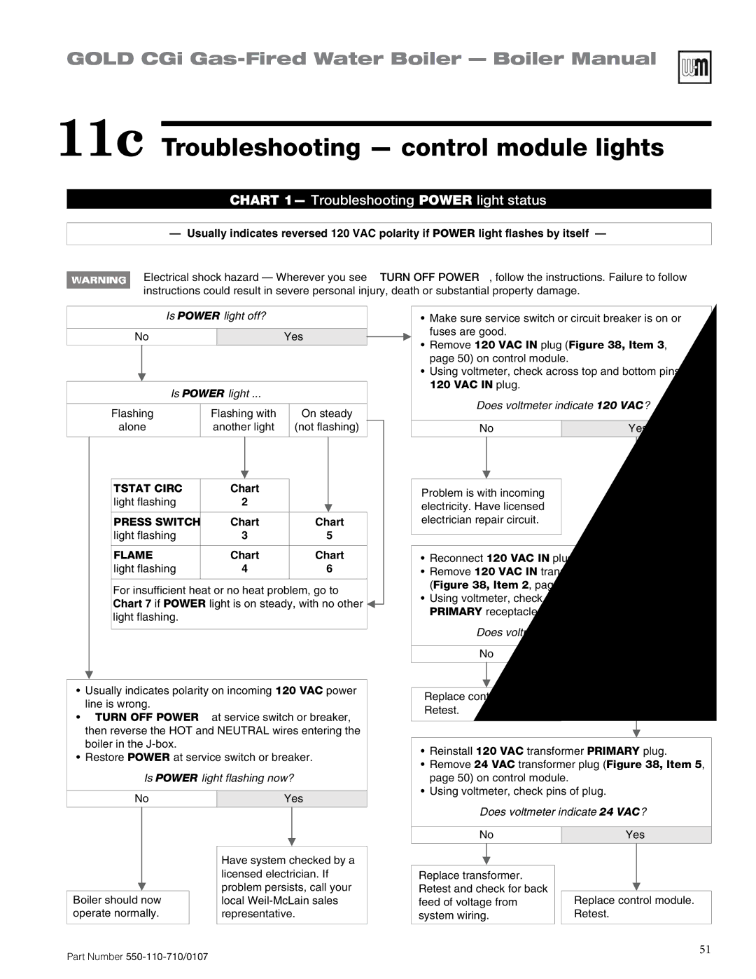 Weil-McLain 550-110-710/0107 manual 11c Troubleshooting control module lights, Chart Light flashing, VAC in plug 