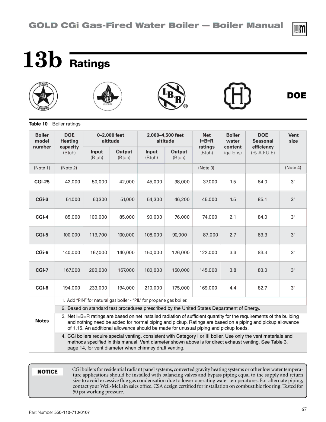 Weil-McLain 550-110-710/0107 manual 13b Ratings 