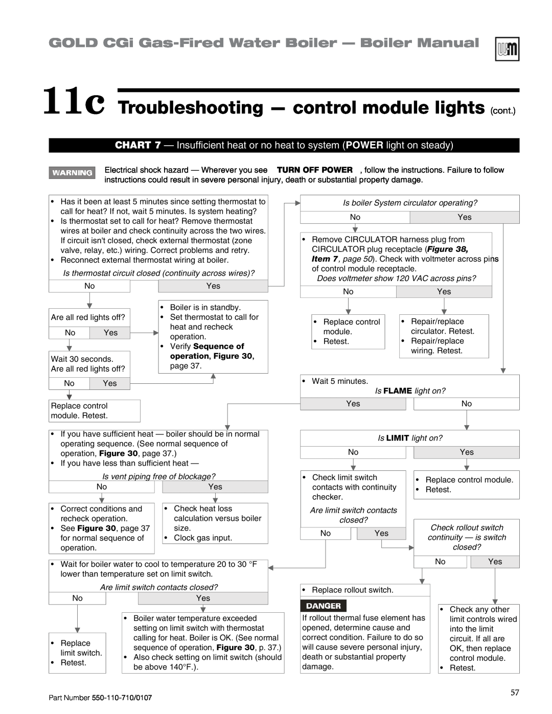 Weil-McLain 550-110-710/0107 manual 11c Troubleshooting — control module lights cont, Is vent piping free of blockage? 