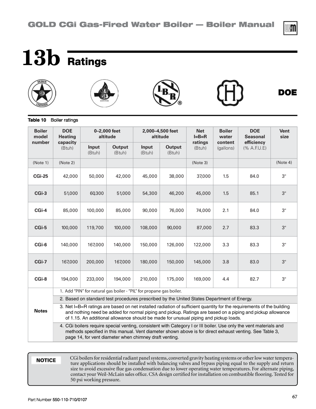 Weil-McLain 550-110-710/0107 manual 13b Ratings, GOLD CGi Gas-FiredWater Boiler — Boiler Manual 