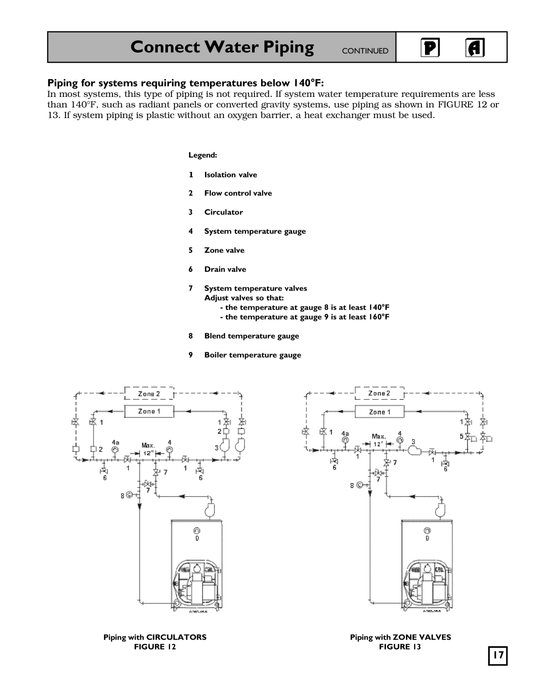 Weil-McLain 550-141-826/1201 manual Piping for systems requiring temperatures below 140F 