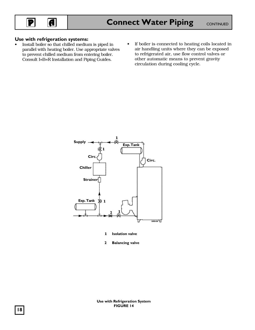 Weil-McLain 550-141-826/1201 manual Use with refrigeration systems 