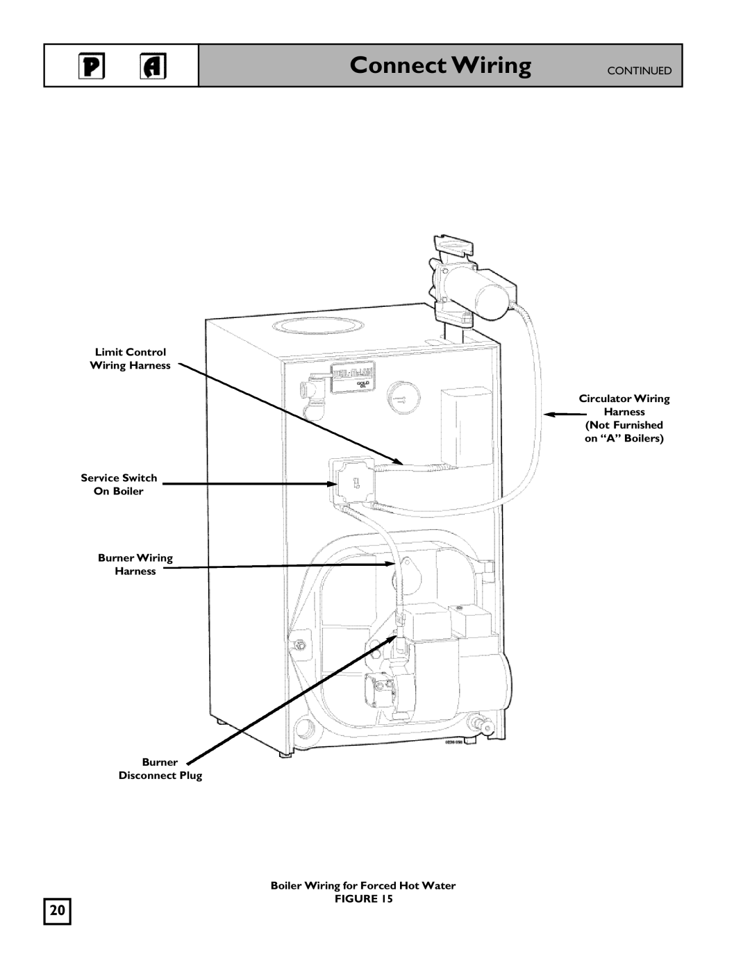 Weil-McLain 550-141-826/1201 manual Connect Wiring 