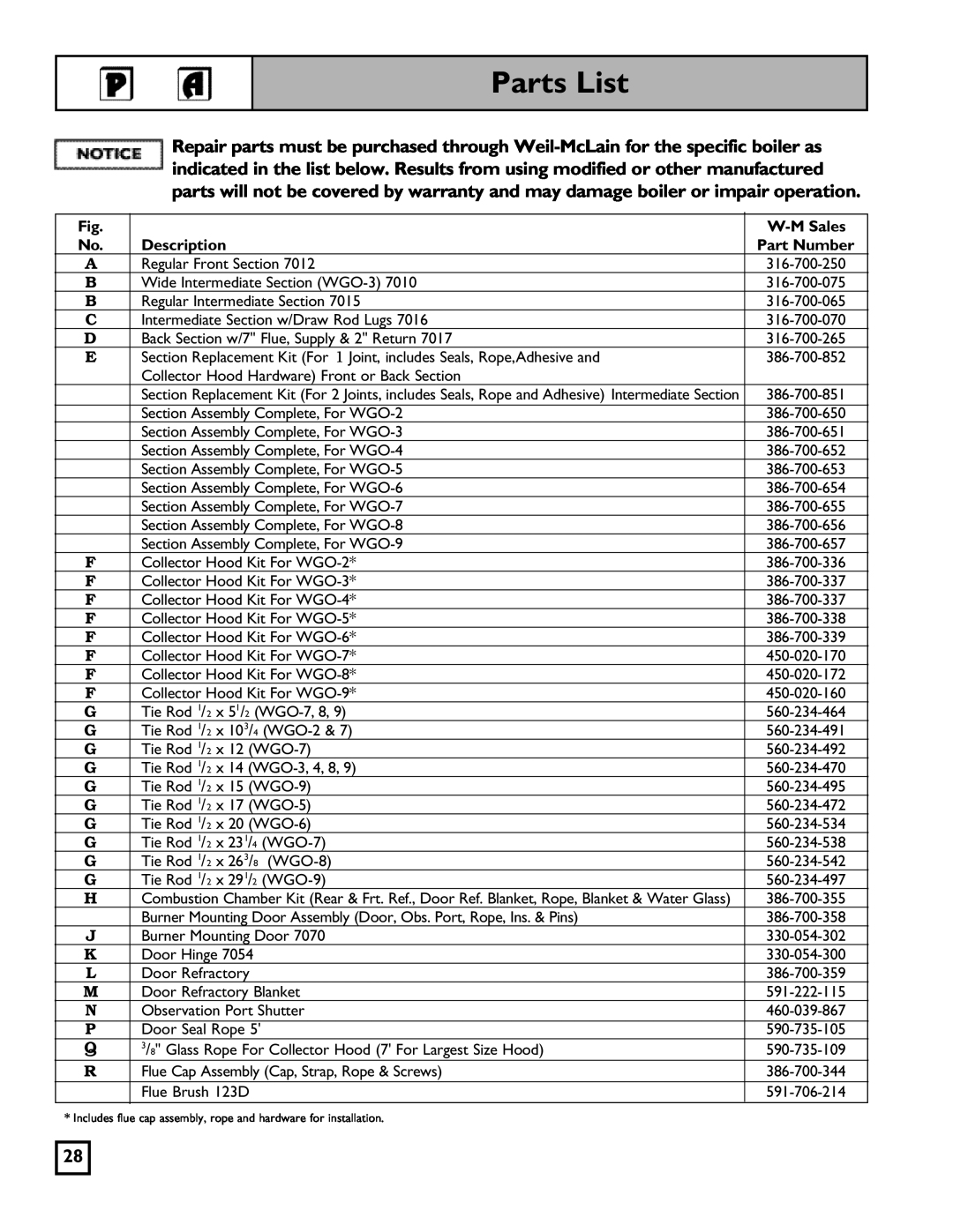 Weil-McLain 550-141-826/1201 manual Parts List, W-MSales, Description 