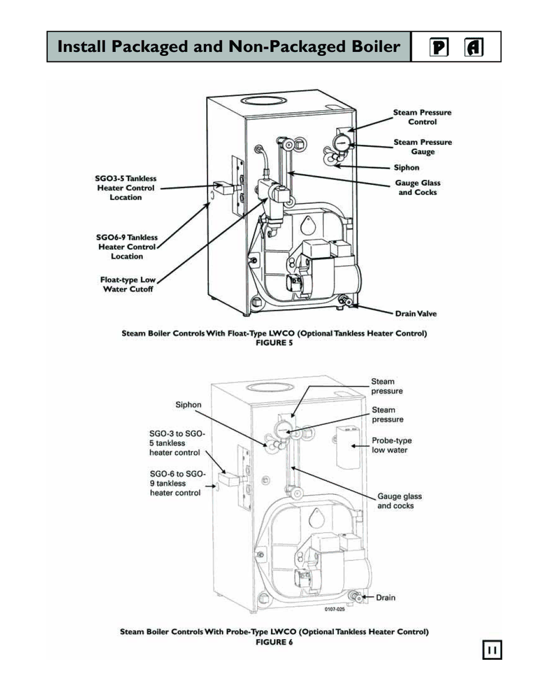 Weil-McLain 550-141-829/1201 manual Install Packaged and Non-Packaged Boiler 