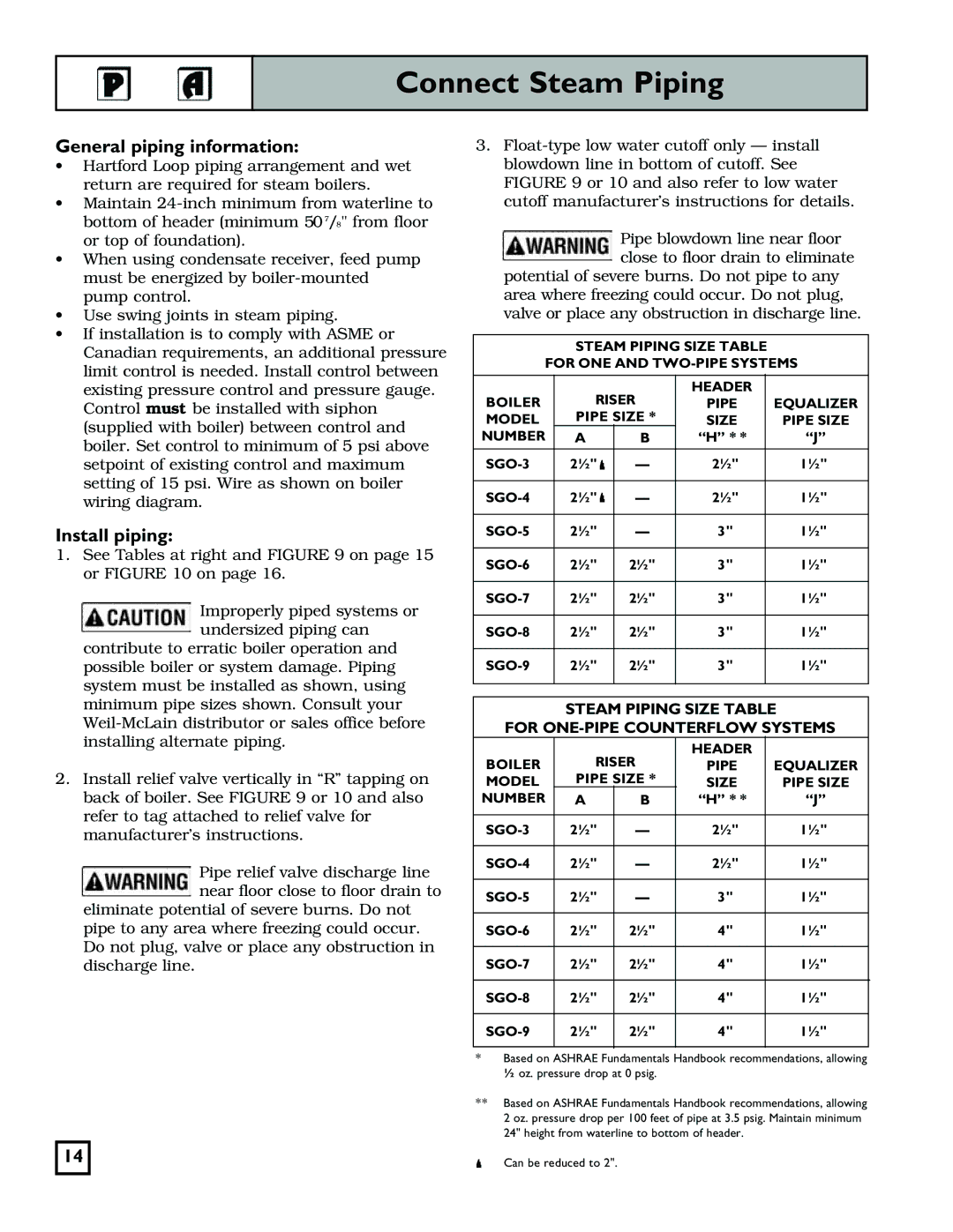 Weil-McLain 550-141-829/1201 manual Connect Steam Piping, General piping information, Install piping 