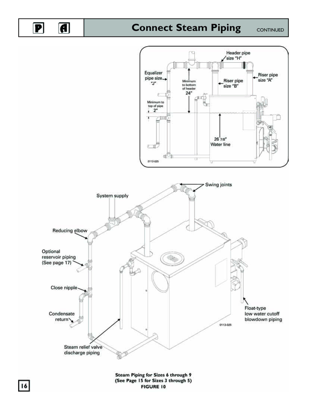 Weil-McLain 550-141-829/1201 manual Connect Steam Piping 