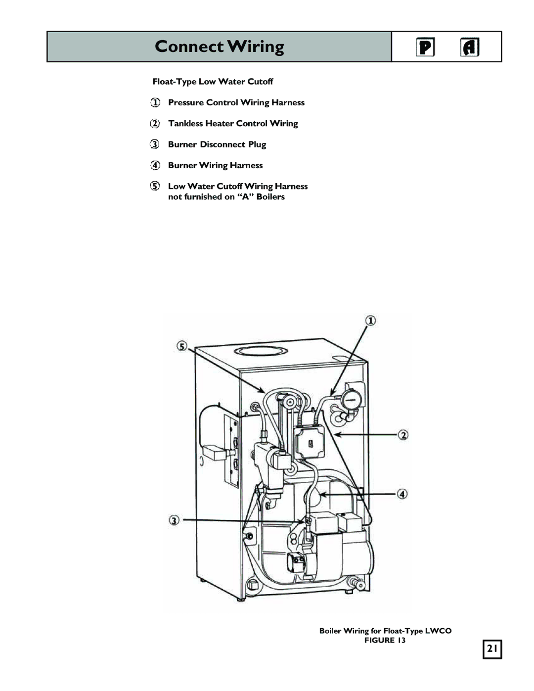 Weil-McLain 550-141-829/1201 manual Low Water Cutoff Wiring Harness not furnished on a Boilers 