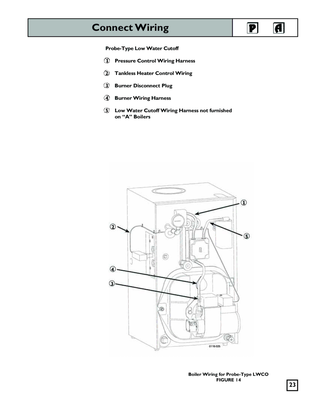 Weil-McLain 550-141-829/1201 manual Boiler Wiring for Probe-Type Lwco 