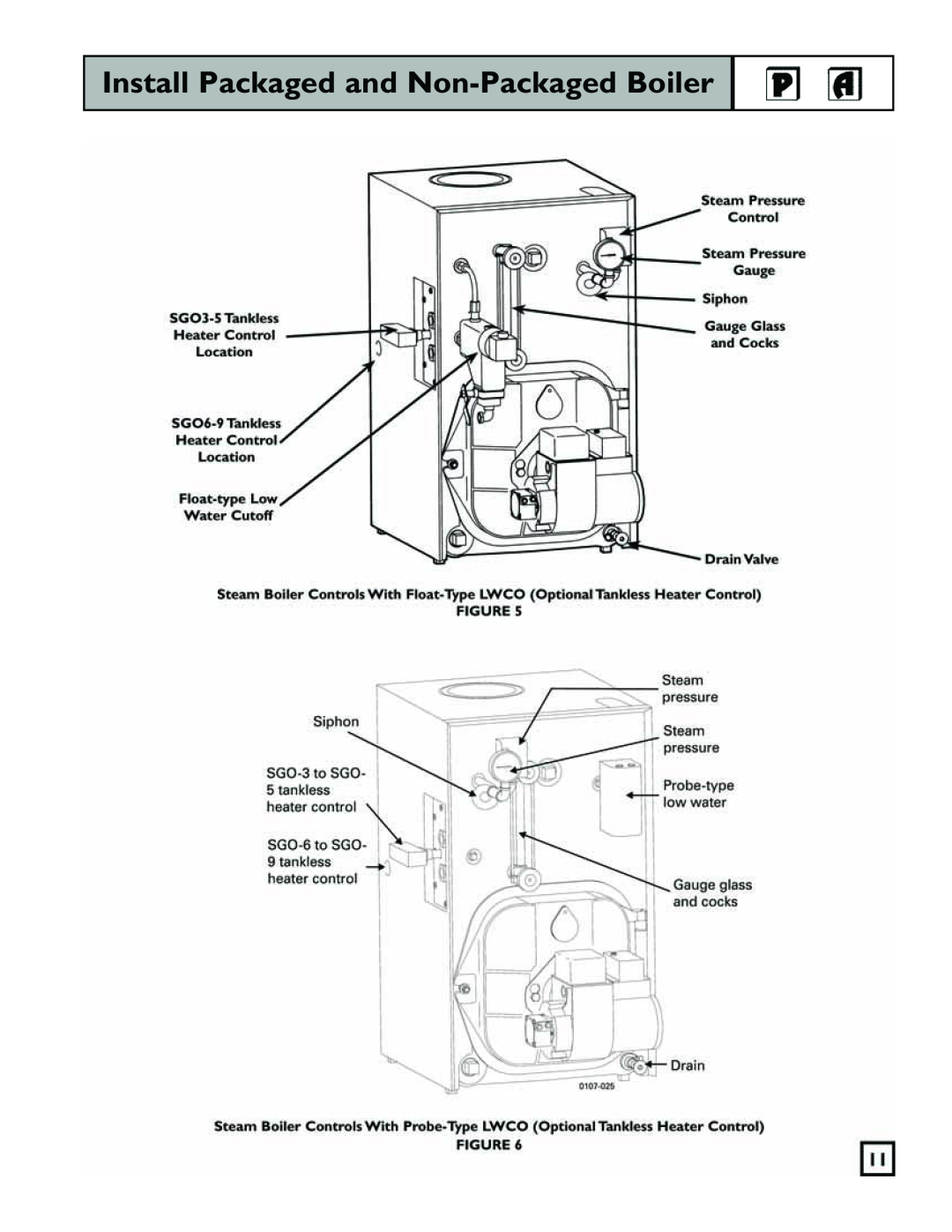 Weil-McLain 550-141-829/1201 manual Install Packaged and Non-PackagedBoiler 