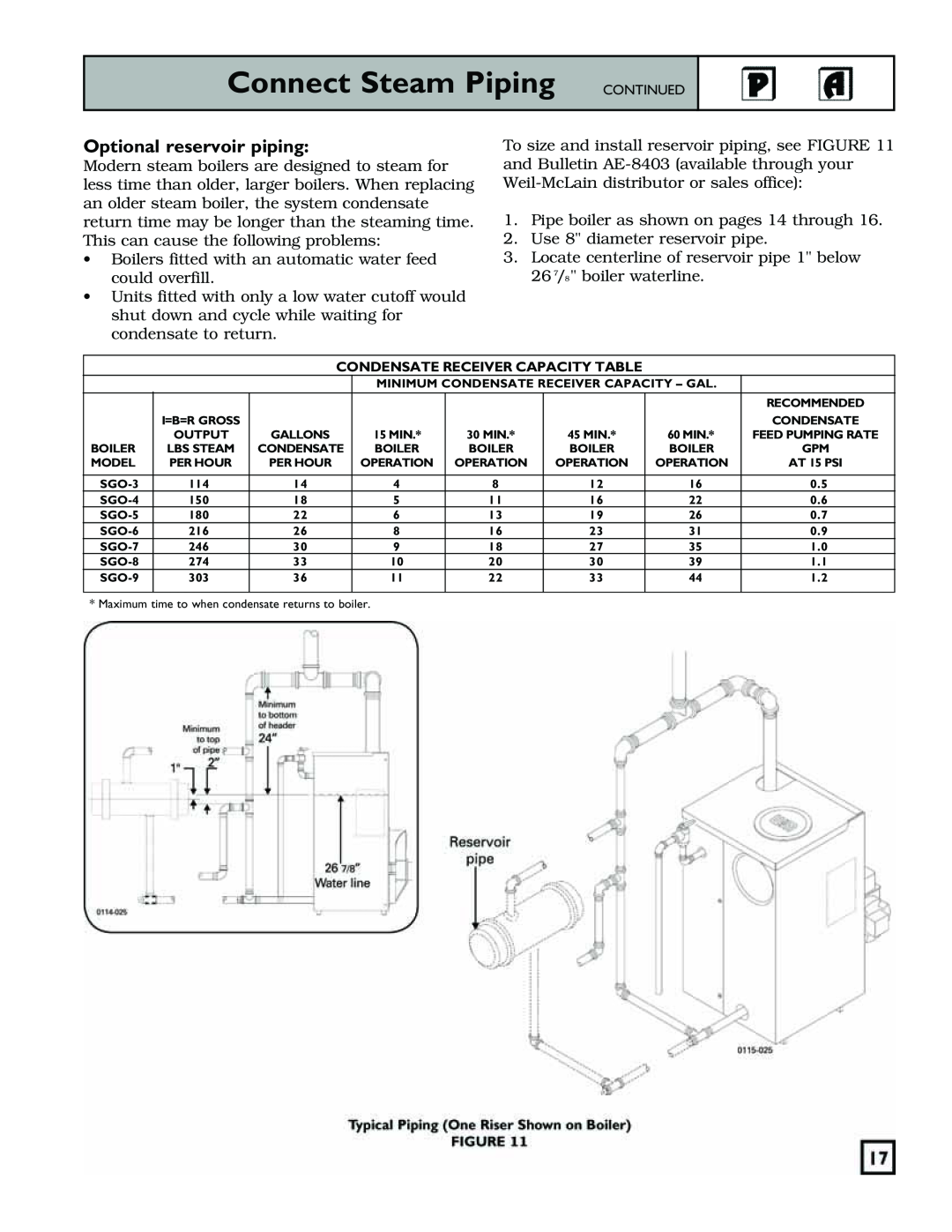 Weil-McLain 550-141-829/1201 manual Optional reservoir piping, Connect Steam Piping CONTINUED 