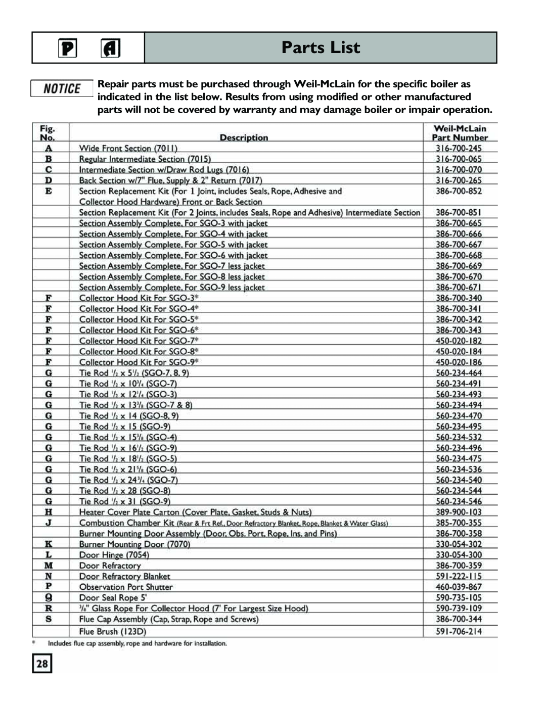 Weil-McLain 550-141-829/1201 manual Parts List 