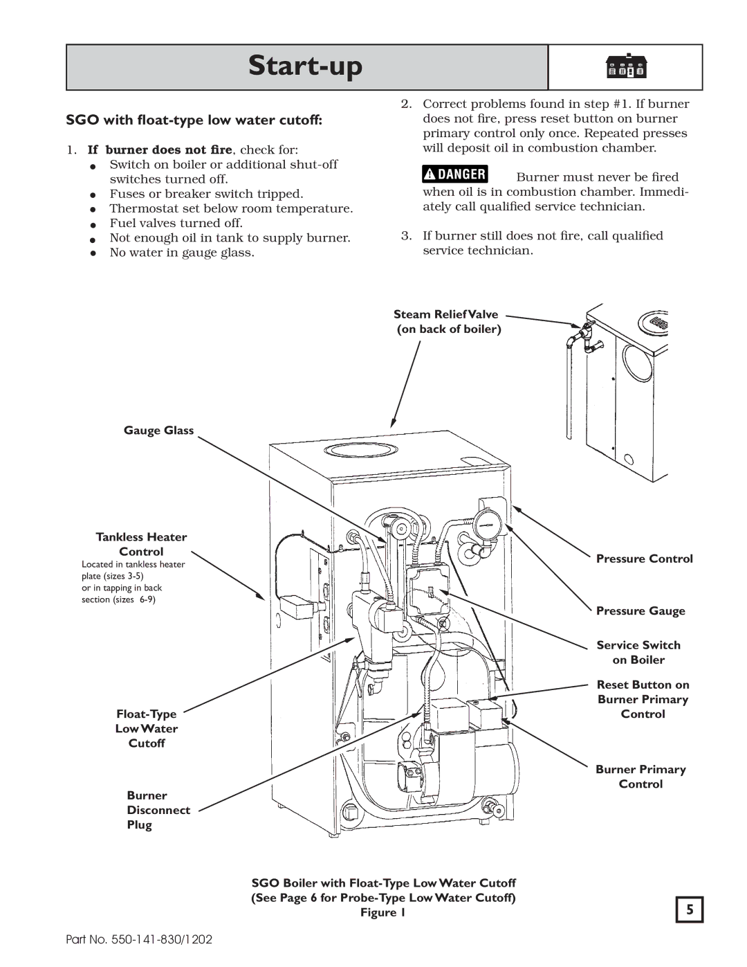 Weil-McLain 550-141-830/1202 manual Start-up, SGO with float-type low water cutoff 