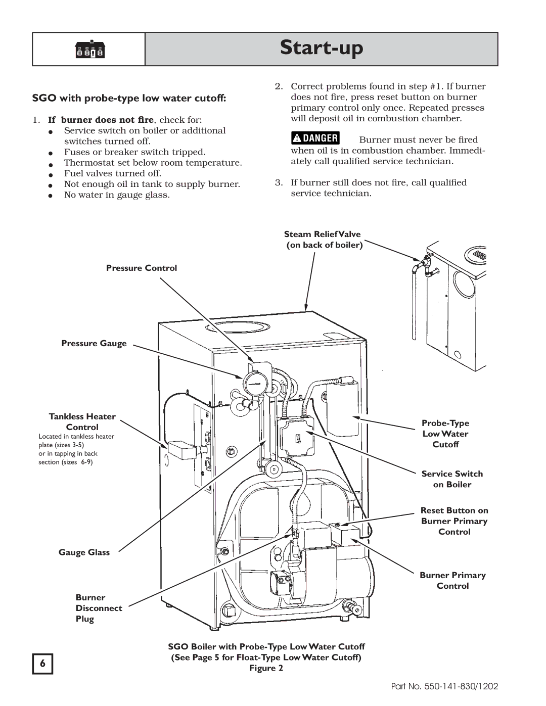 Weil-McLain 550-141-830/1202 manual SGO with probe-type low water cutoff 