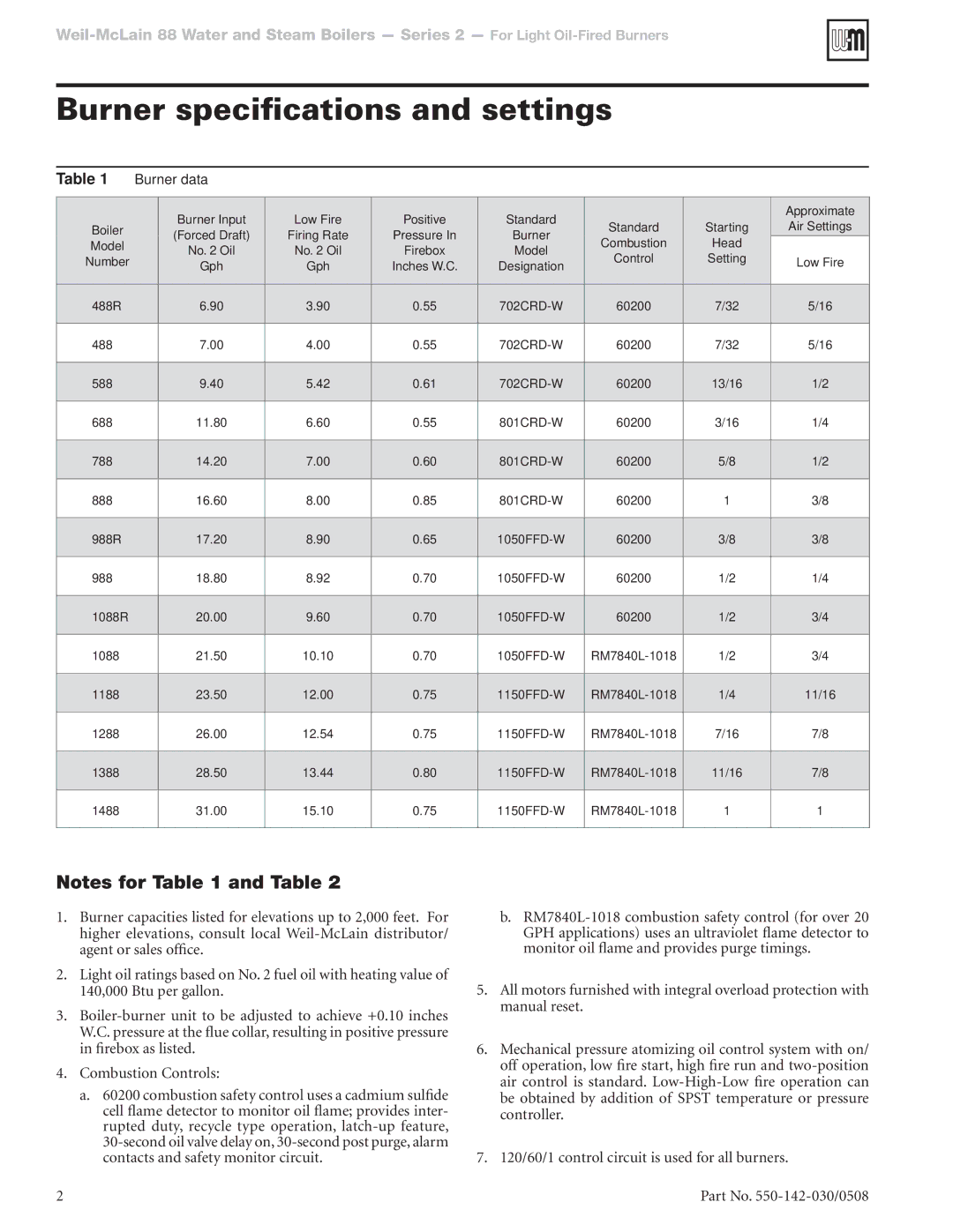 Weil-McLain 801CRD, 702CRD-W, 1050FFD-W, 1150FFD manual Burner specifications and settings, Burner data 