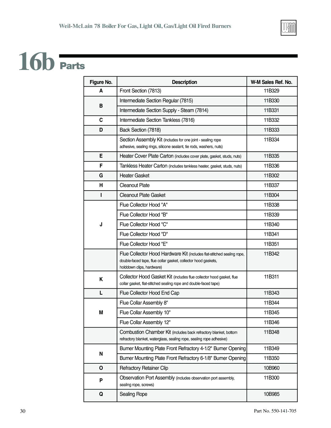 Weil-McLain 78 manual 16b Parts, Figure No Description 