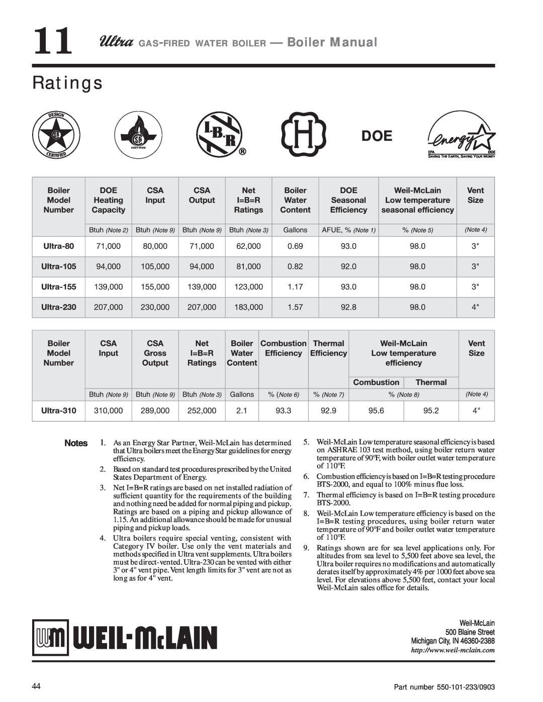 Weil-McLain 155, 80, 230, 310, 105 manual Ratings, GAS-FIRED WATER BOILER - Boiler Manual 