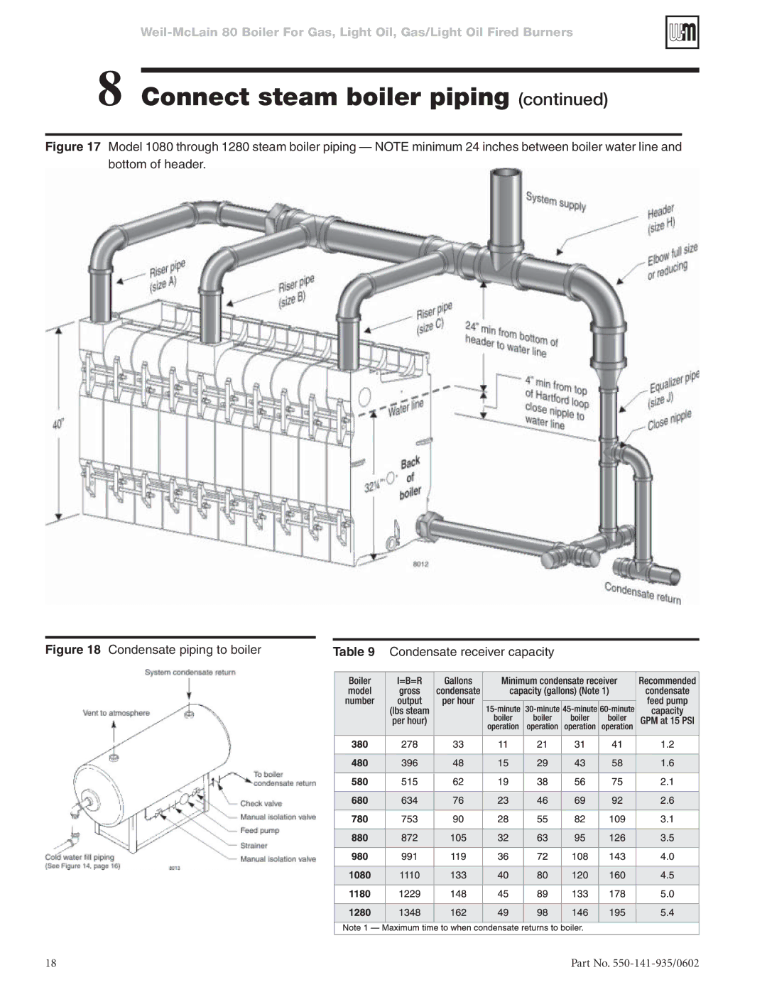 Weil-McLain 80 manual Condensate piping to boiler Condensate receiver capacity 