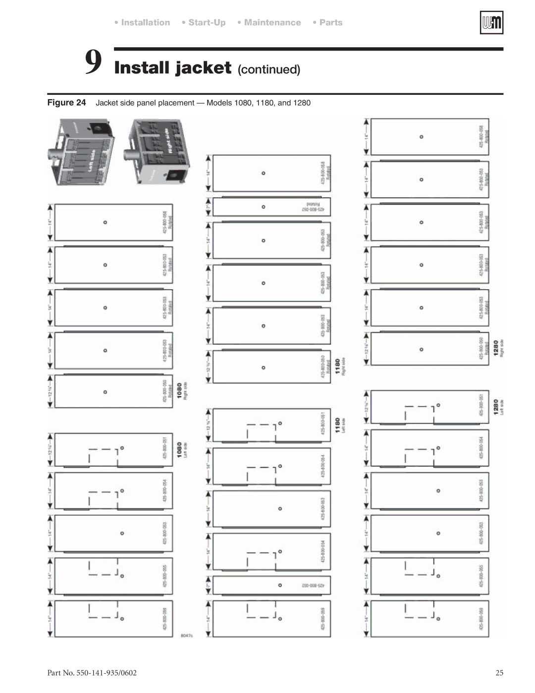 Weil-McLain manual Jacket side panel placement Models 1080, 1180 