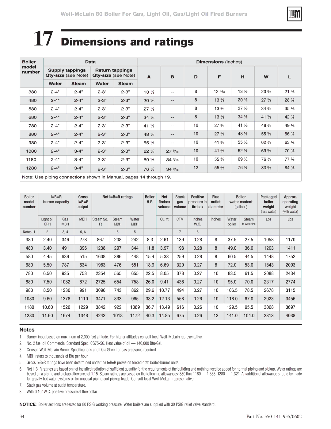 Weil-McLain 80 manual Dimensions and ratings 