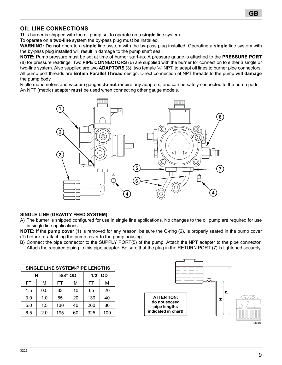 Weil-McLain 800057000-Brn-PO Rie F5 OIL Line Connections, Single Line Gravity Feed System, Single Line SYSTEM-PIPE Lengths 